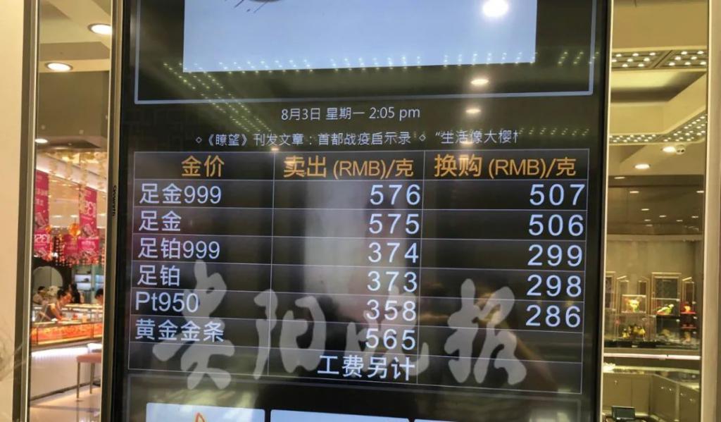 貴陽“炒金”大媽想變現，跑了幾天市場感嘆：沒那么簡單