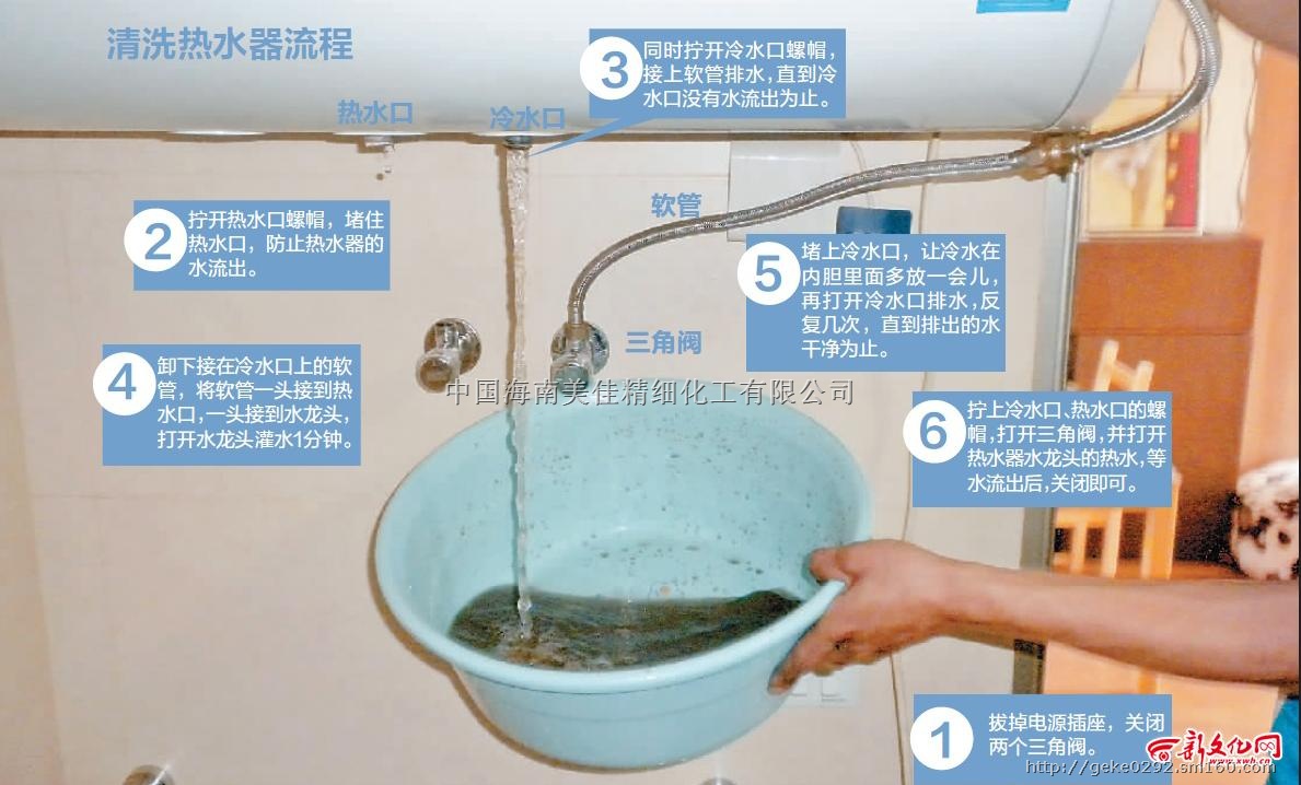 空氣能熱水工程安裝_同益空氣能熱水器有回收嗎_長春空氣能熱水器安裝