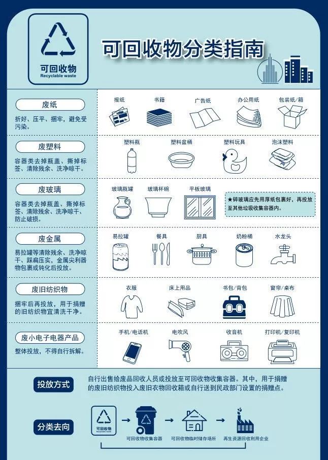 南寧 舊廠房_常州舊廠房回收_常州舊電視回收
