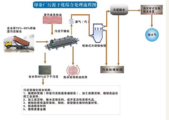 東莞廢鋁回收價格_常州廢鋁回收公司_重慶廢鋁合金回收價格