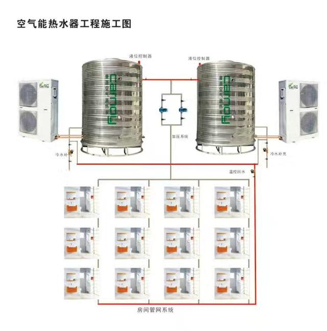 泉州空氣能熱泵安裝