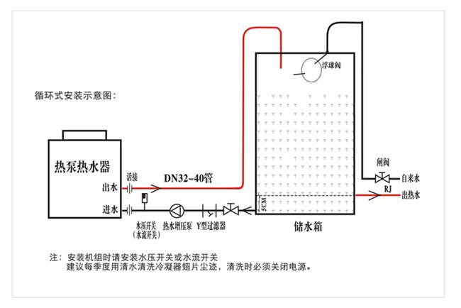 天舒空氣能熱泵_空氣能熱泵_貴陽空氣能熱泵銷售