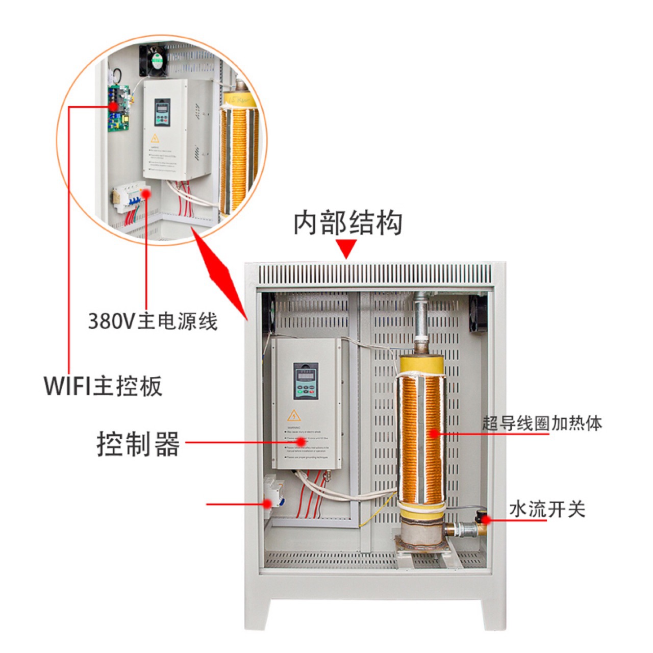 同益空氣能熱水器官網_同益空氣能熱水器有回收嗎_南通空氣能熱水器
