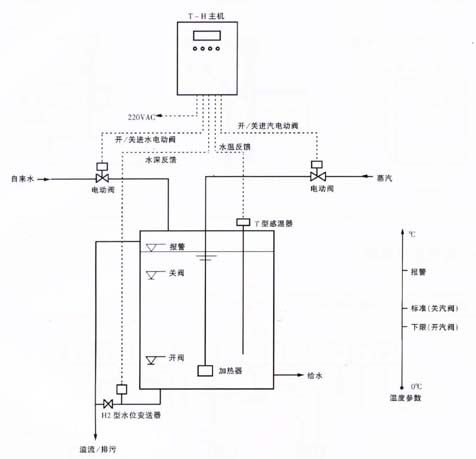 空氣能熱水器熱泵泉州_榮事達空氣能熱泵_南通空氣能熱泵銷售