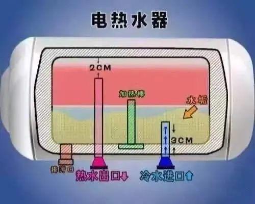 南京空氣能熱水_連云港太陽能熱水器_四季沐歌太陽 能熱水工程合同