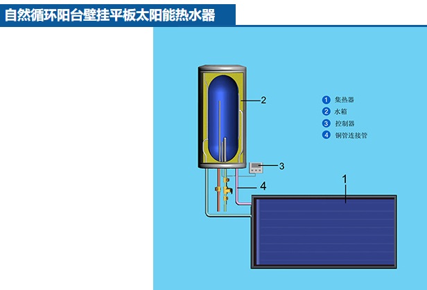 嘉興空氣能熱泵熱水器公司