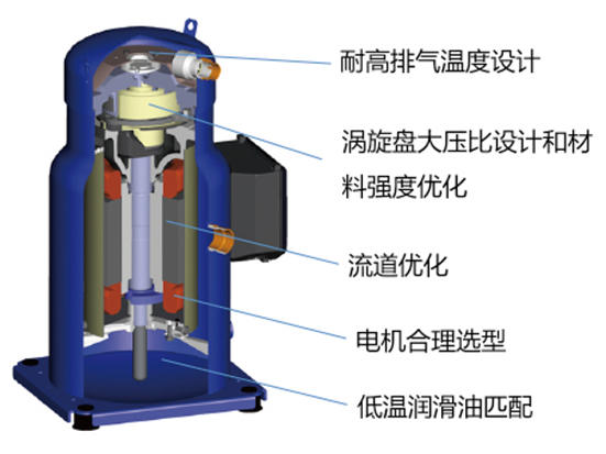 廊坊空氣能熱泵安裝