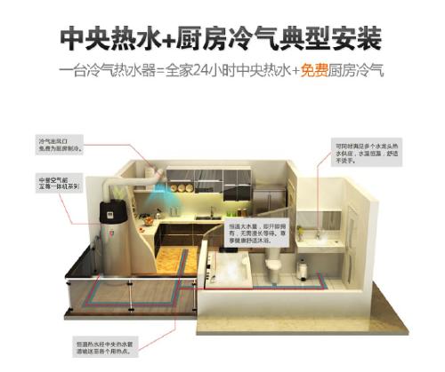 酒店空氣能熱水設備_濰坊空氣能熱水器安裝_空氣能熱水設備