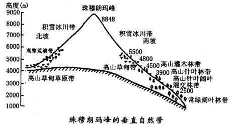 鄭州立冰空調維修電話_立冰空調官網_空調冰堵維修視頻