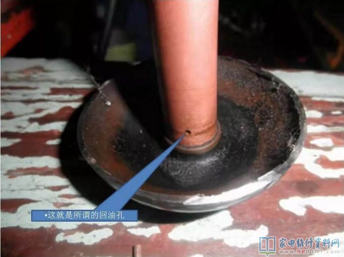 鄭州美歌空調加氟