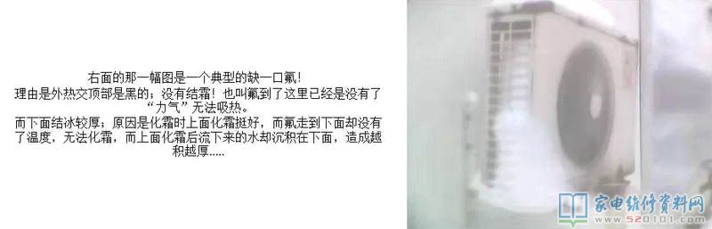 鄭州美歌空調加氟