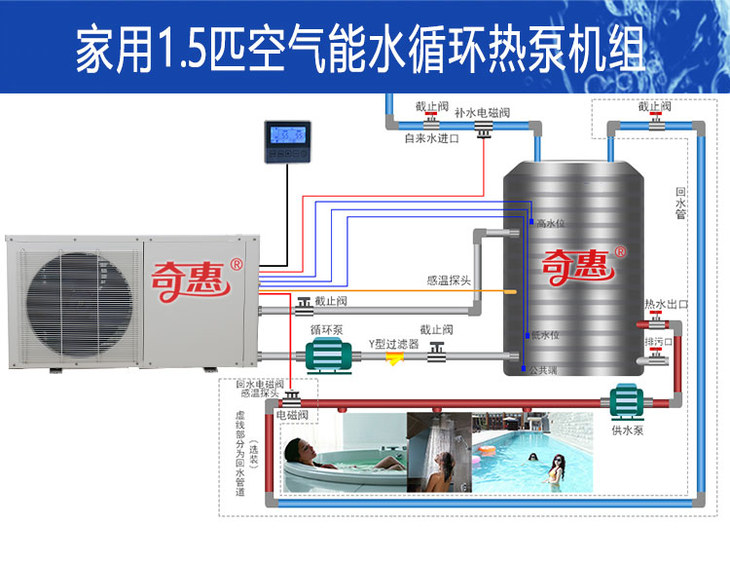 南京空氣能熱水_中山空氣能熱水器銷售_空氣能中央熱水