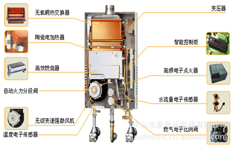 空氣能熱水循環系統_南京空氣能熱水_紹興空氣能熱水器安裝