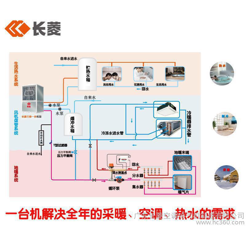 同益空氣能熱水器有回收嗎_紹興商用空氣能熱水器多少錢_美的空氣能熱水器產品圖片
