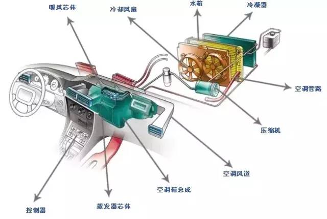 空氣能熱泵_蘭州空氣能熱泵_空氣能熱泵能采暖