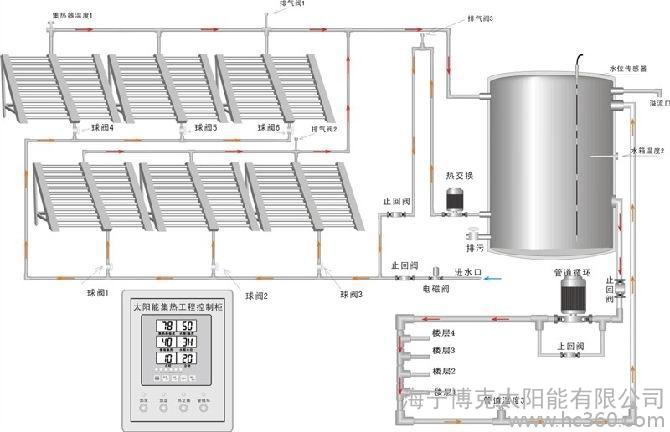 空氣能熱水器熱泵泉州_熱泵空氣能熱水器_蘭州空氣能熱泵多少錢
