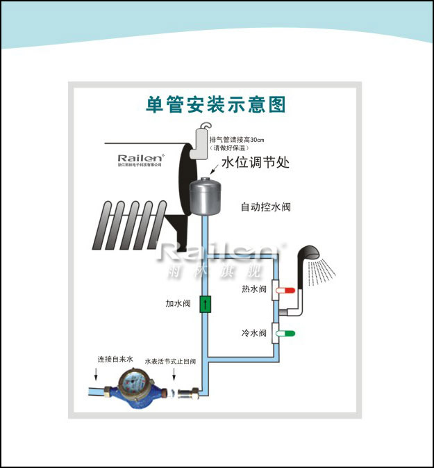 太陽熱水器開上水閥才能有熱水_蘭州太陽能熱水器廠家_熱水寶廠家