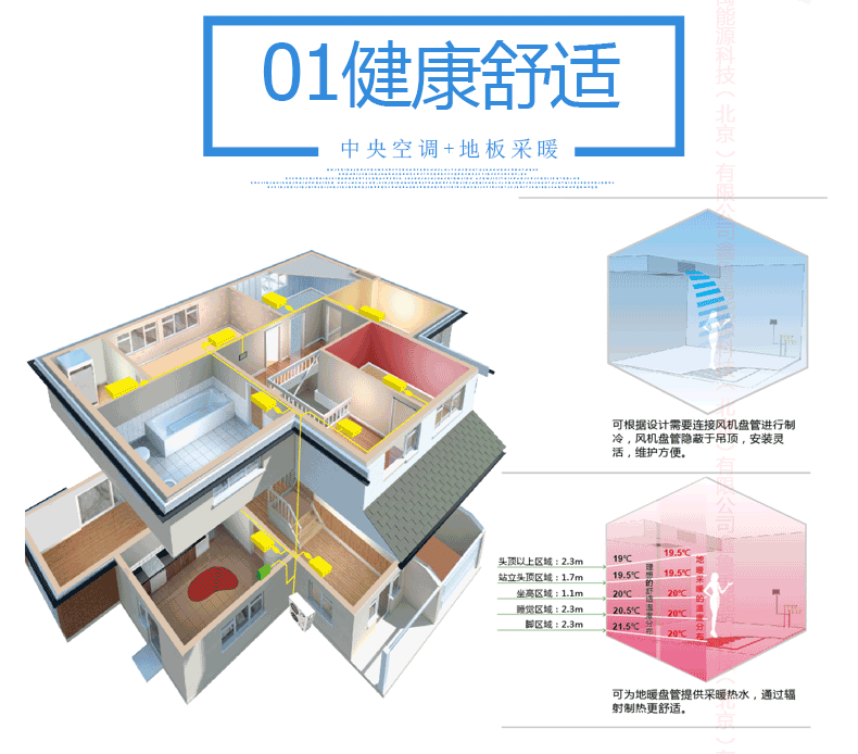 商用超低溫空氣能地暖空調一體機健康舒適