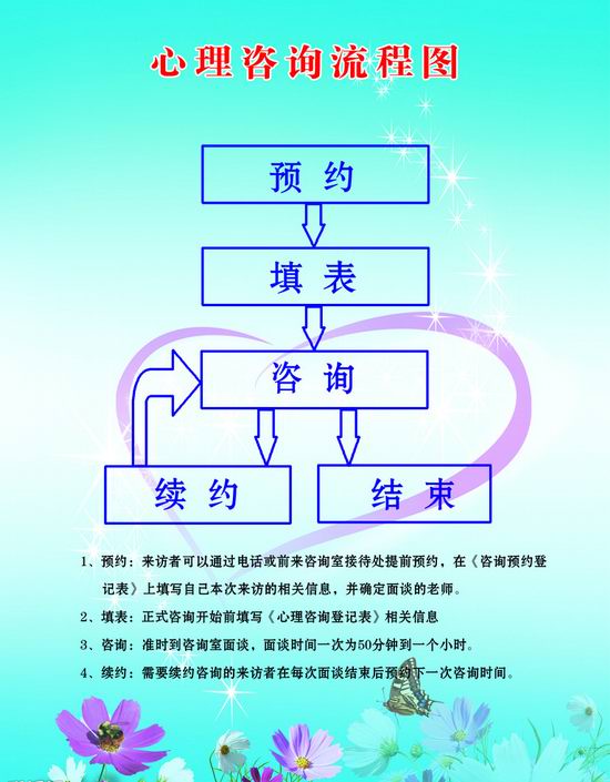 汕頭泌尿科醫院黃巧武醫生_汕頭附二醫院美容醫生_汕頭心理醫生