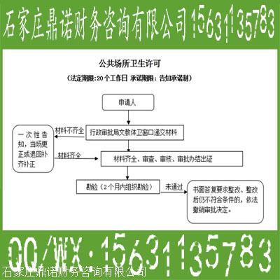 滄州監控安裝價格