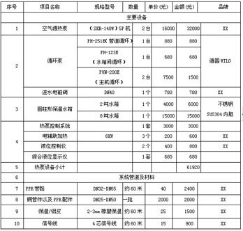 杭州空氣能熱水器熱水工程