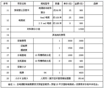 杭州空氣能熱水器熱水工程