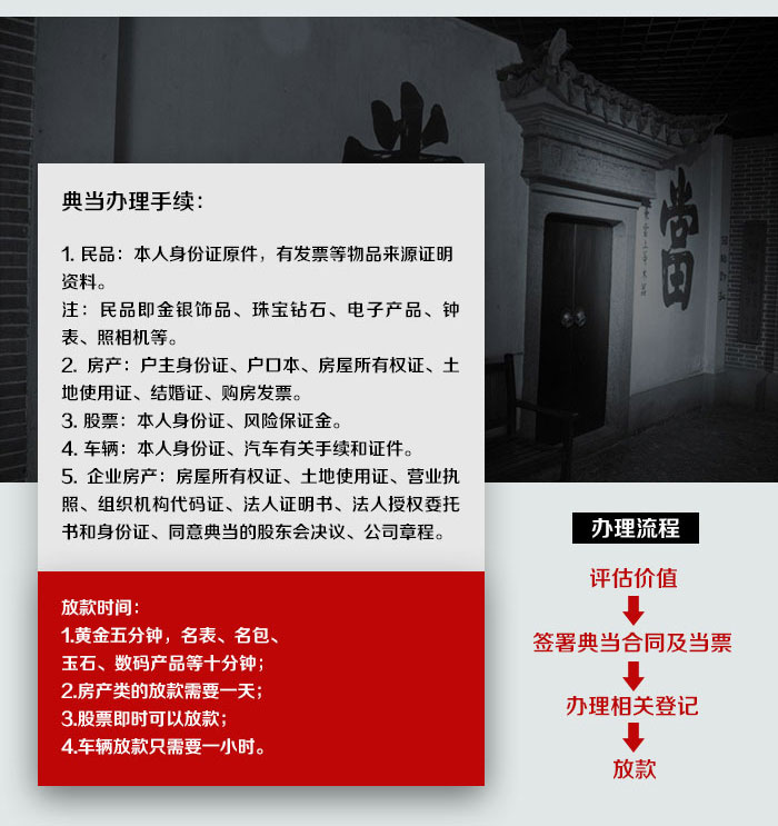 洛陽黃金多少錢