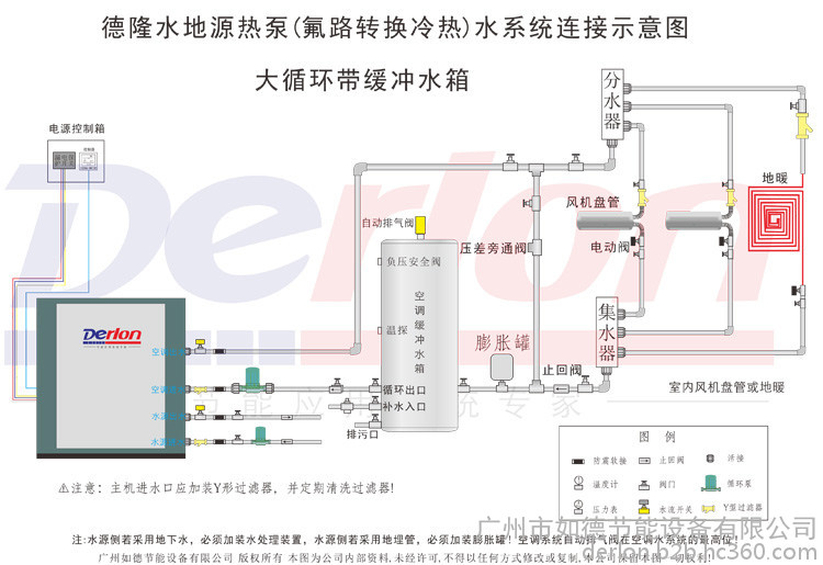 中山熱泵空氣能熱水器安裝_中國空氣能熱泵網_海口空氣能熱泵多少錢