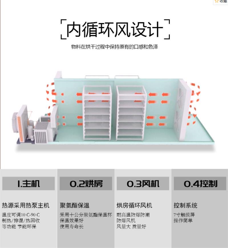 海口干燥設備烘干機