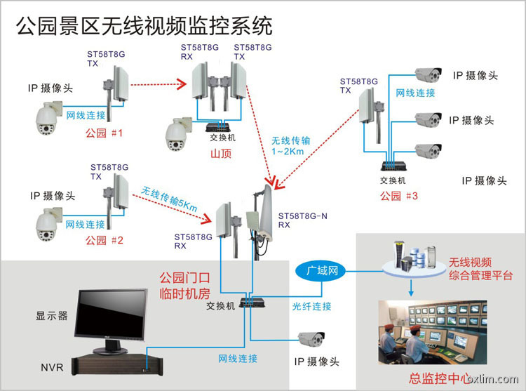 專業監控安裝_上海監控安裝監控_柳州監控安裝