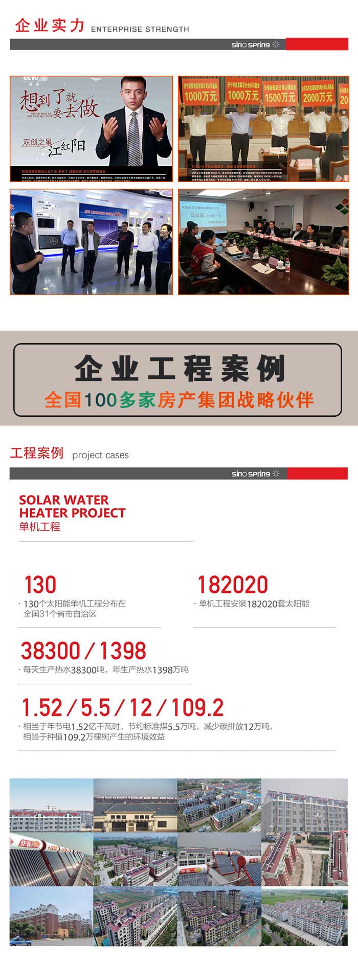 重慶太陽能熱水器安裝