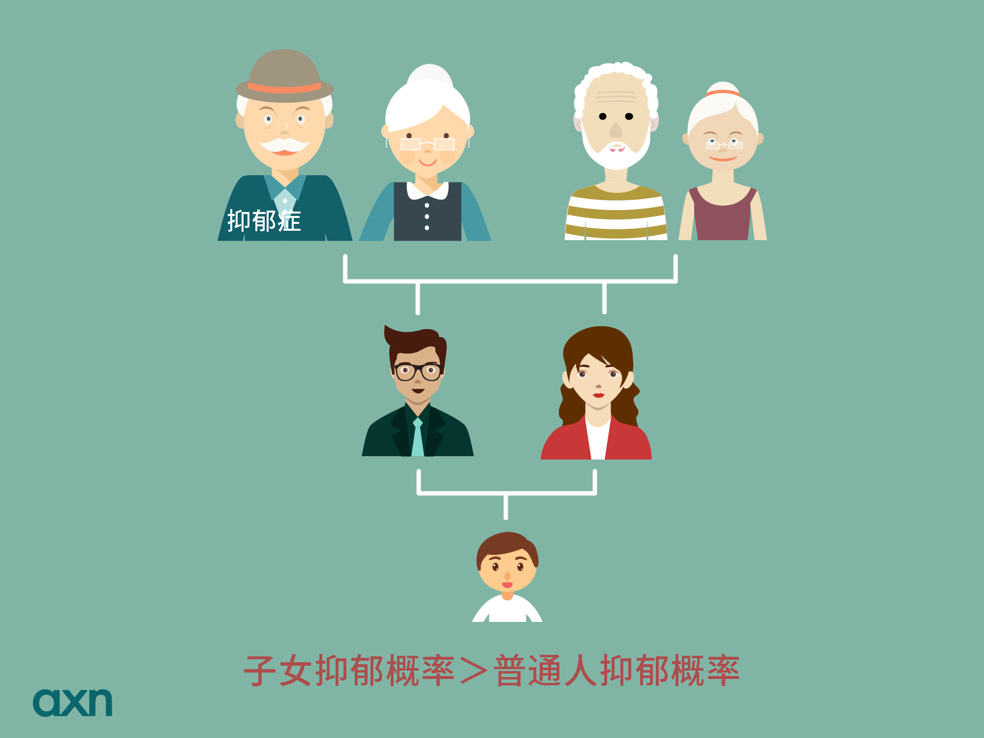 保定青少年心理咨詢_青少年咨詢_天津青少年心里咨詢