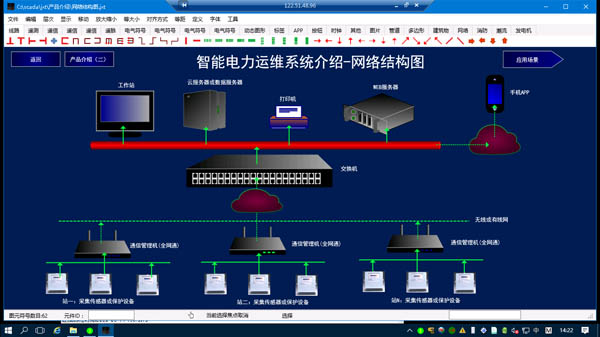 威海智能電力監控廠家