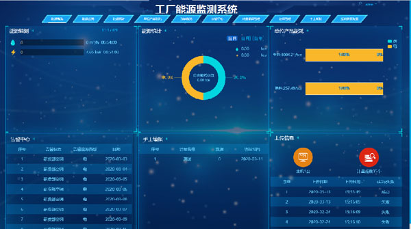 威海智能電力監控廠家