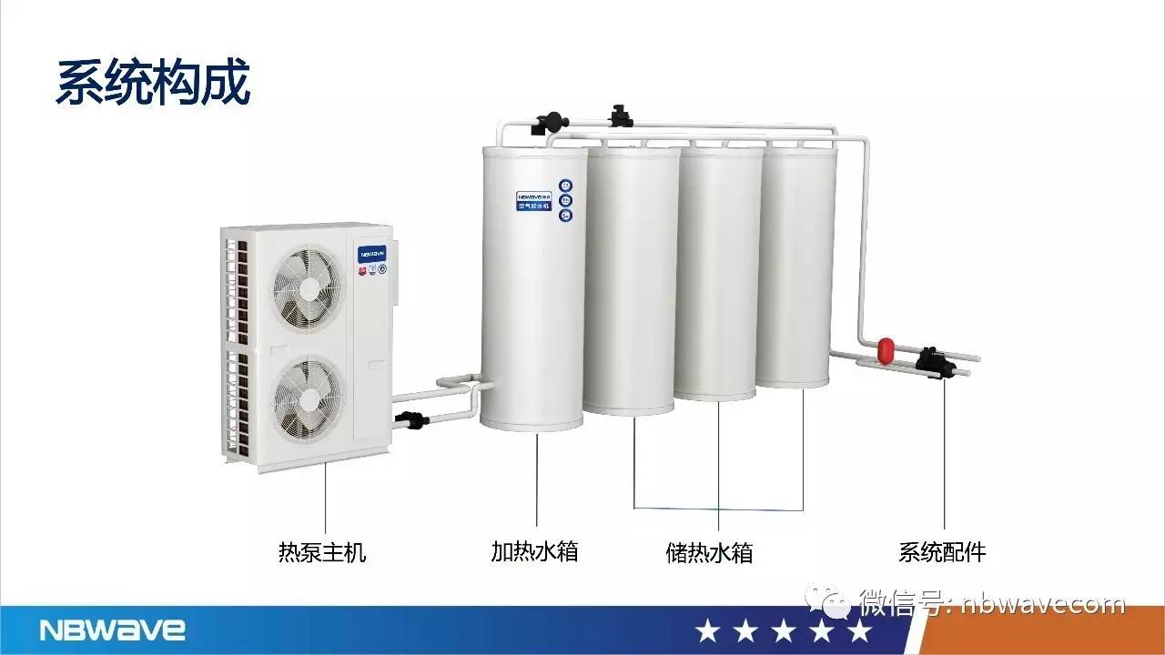 天津商用空氣能熱水器安裝_空氣能熱泵熱水機電熱水器_南京空氣能熱水