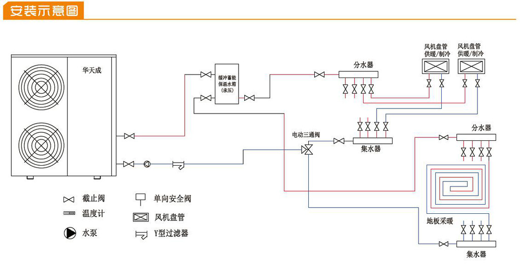 空氣能熱水設備_空氣能中央熱水_天津商用空氣能熱水器安裝