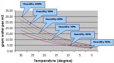 天津空氣能熱泵_空氣能熱泵工作原理_空氣能熱水器熱泵泉州