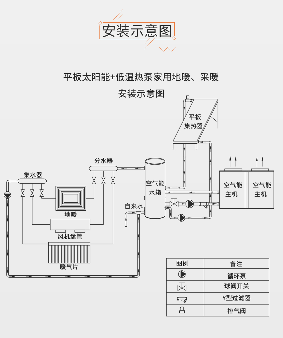 鄭州空氣能熱泵價格_空氣能熱泵能采暖_美的空氣能熱泵價格