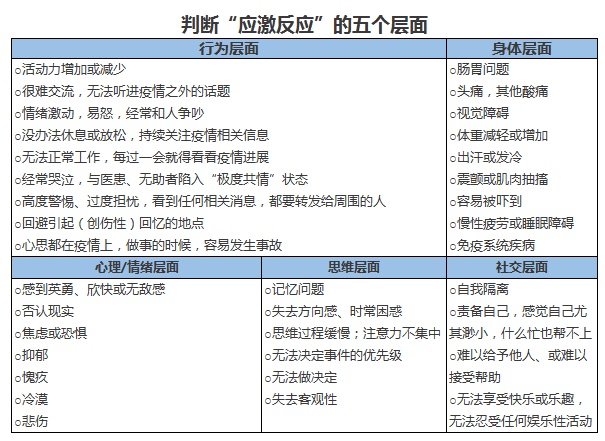 汕頭青少年心理咨詢