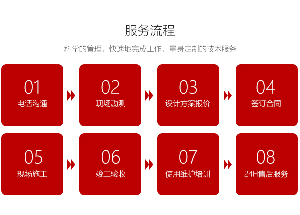 邯鄲監控安裝公司