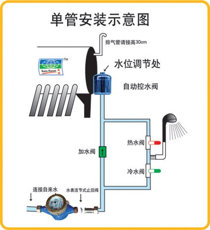 酒店空氣能熱水設備_沈陽空氣能熱水器安裝_空氣能熱泵熱水機電熱水器