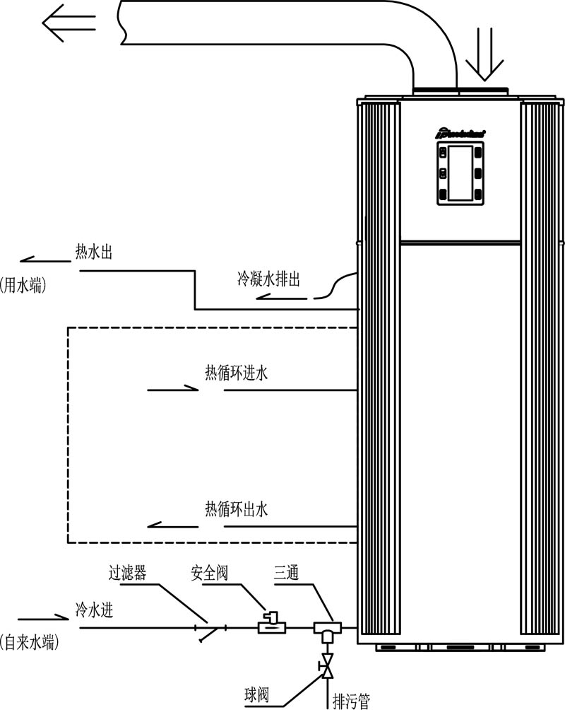 空氣能熱水設備_萬和空氣能熱水器官網_沈陽家用空氣能熱水器廠家