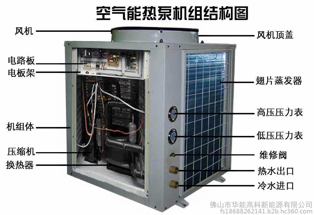 商用空氣能熱水設備_沈陽商用空氣能熱水器安裝_空氣能熱泵熱水機電熱水器