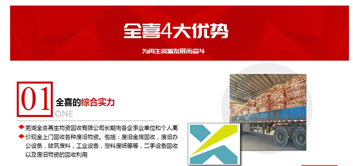 蕪湖塑料多少錢