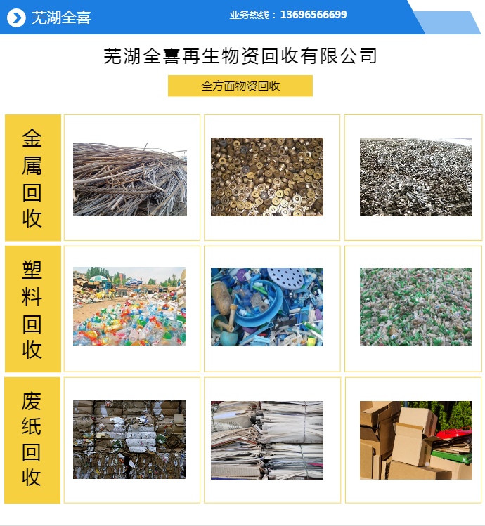 蕪湖塑料多少錢