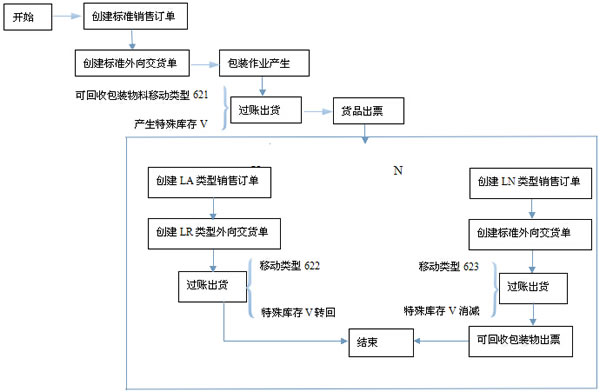 玻璃噴繪機價格價回收_蕪湖空調高價回收_手機回收哪個價格高