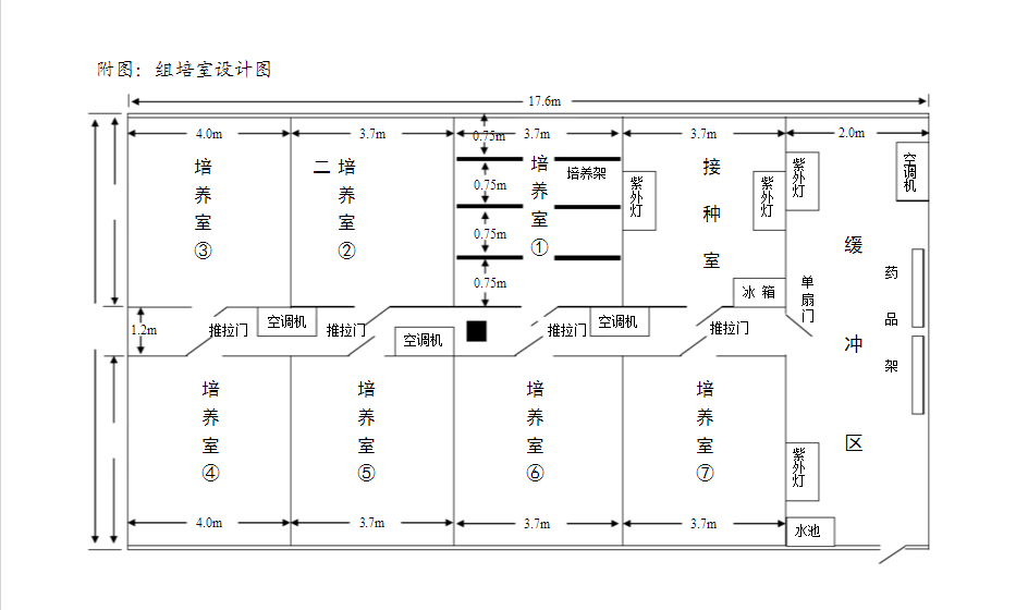 空調幾年加一次氟_昆明奧力空調加氟_奔奔mini空調加幾瓶氟