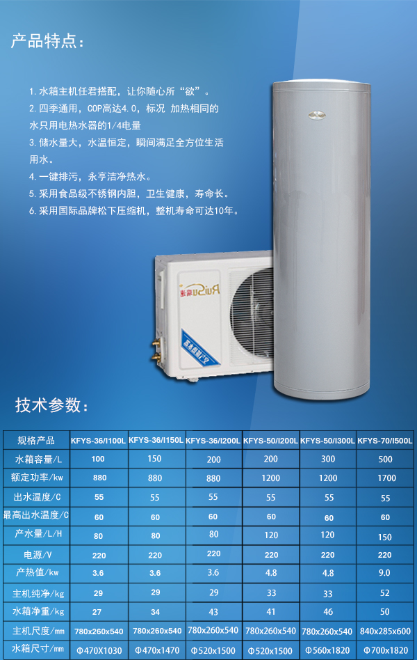 同益空氣能熱水器有回收嗎_廈門空氣能熱水器銷售_美的空氣能熱水器產品圖片