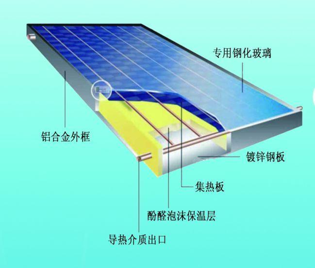 莆田商用空氣能熱水器公司