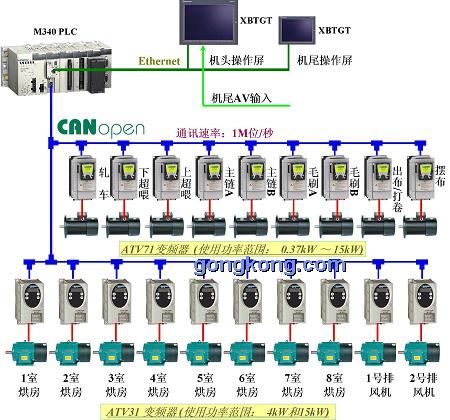 包頭安裝戶戶通衛星電視鍋_包頭安裝寬帶哪家好_包頭安裝監控